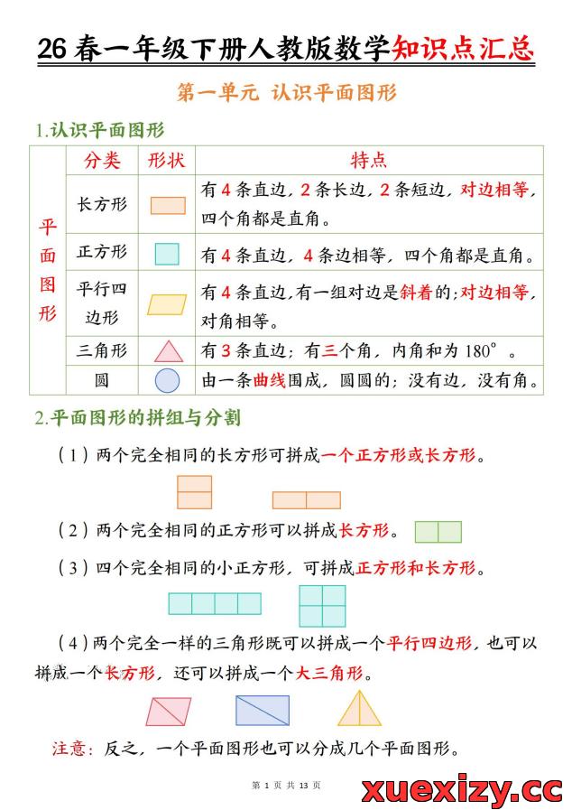 26春一年级下册人教版数学《知识点汇总》（共13页）高清PDF电子版可打印